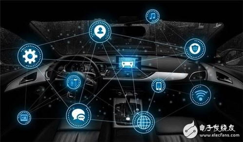 東京車展驚現(xiàn)AI球形輪胎，實(shí)時(shí)路況報(bào)告與車況檢測(cè)引領(lǐng)未來駕駛新體驗(yàn)