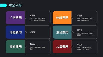 創(chuàng)·意無(wú)界 2017品牌設(shè)計(jì)與營(yíng)銷策劃全案解析